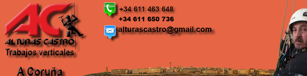 Alturas Castro